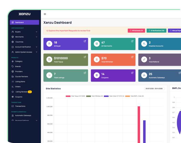 User App Demo